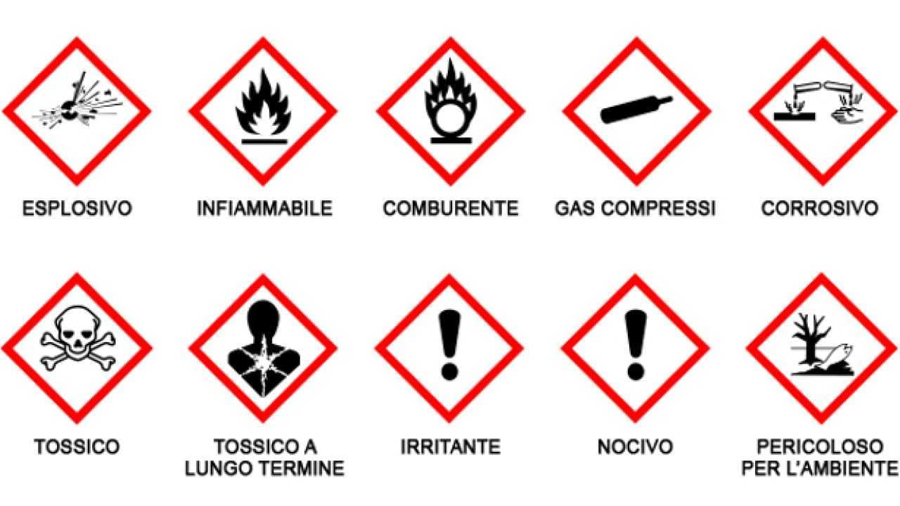 Valutazione del rischio chimico negli ambienti di lavoro