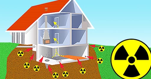 Ingresso del radon dal terreno negli ambienti interni di un edificio