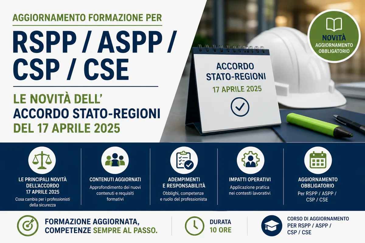 Aggiornamento formazione per RSPP/ASPP/CSP/CSE. Patente a crediti nei cantieri edili.