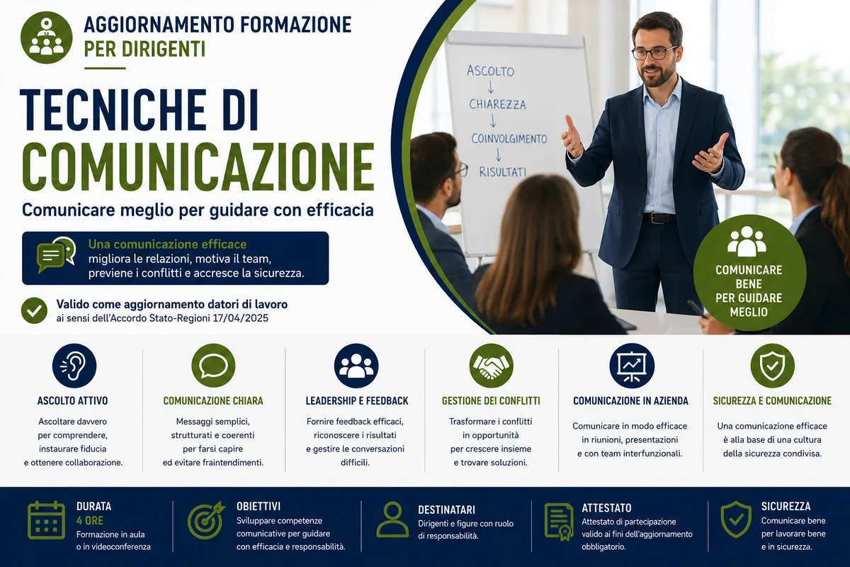 Aggiornamento formazione per dirigenti. Tecniche di comunicazione