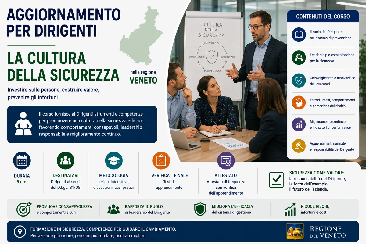 Aggiornamento formazione per dirigenti. La cultura della sicurezza